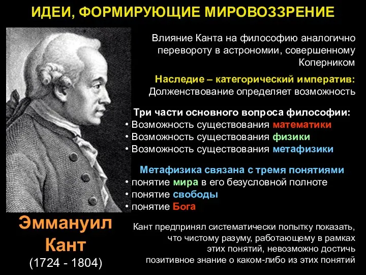 ИДЕИ, ФОРМИРУЮЩИЕ МИРОВОЗЗРЕНИЕ Влияние Канта на философию аналогично перевороту в