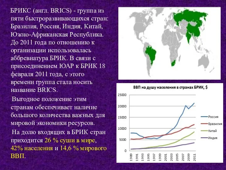 БРИКС (англ. BRICS) - группа из пяти быстроразвивающихся стран: Бразилия,