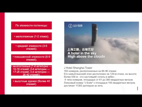 J Hotel Shanghai Tower 165 номеров, расположенных на 86-98 этажах