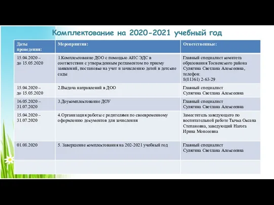 Комплектование на 2020-2021 учебный год