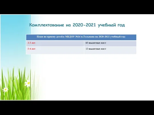 Комплектование на 2020-2021 учебный год