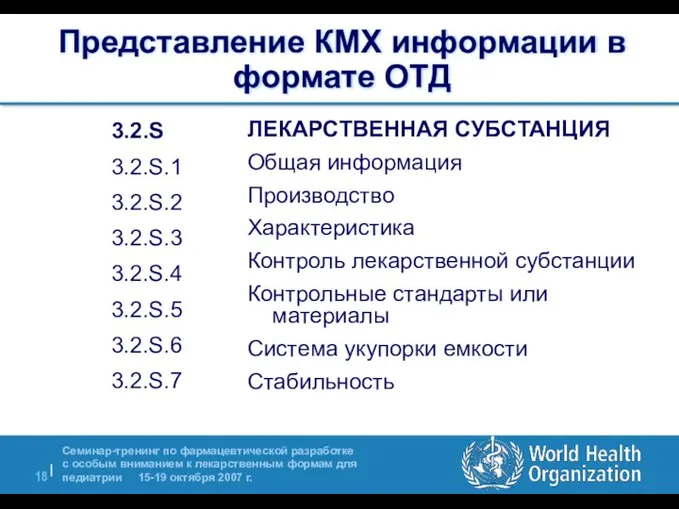 Представление КМХ информации в формате ОТД 3.2.S 3.2.S.1 3.2.S.2 3.2.S.3