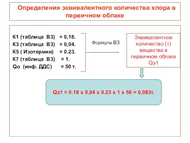 Определения эквивалентного количества хлора в первичном облаке К1 (таблица В3) = 0,18. К3
