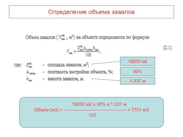 Определение объема завалов 19200 м2 30% 1,337 м 19200 м2