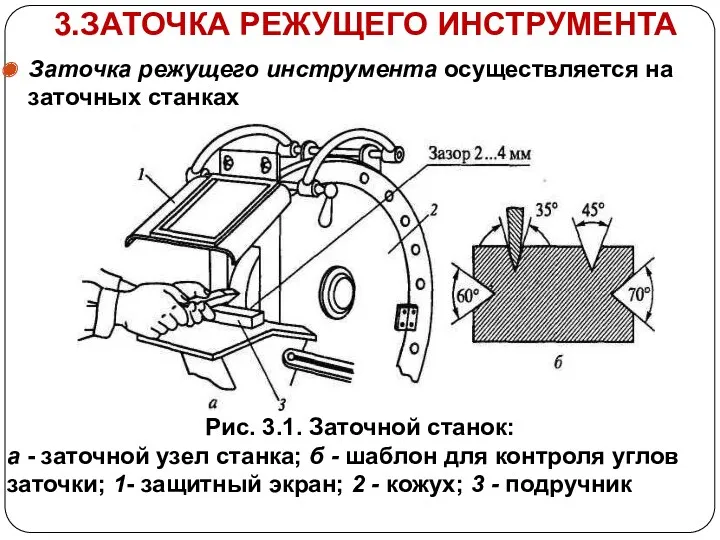 3.ЗАТОЧКА РЕЖУЩЕГО ИНСТРУМЕНТА Заточка режущего инструмента осуществляется на заточных станках