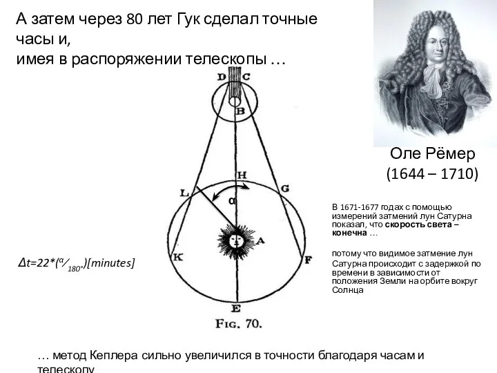 Δt=22*(α⁄180°)[minutes] α Оле Рёмер (1644 – 1710) А затем через