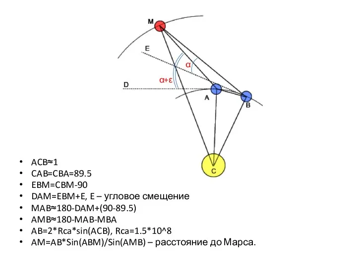 ACB≈1 CAB=CBA=89.5 EBM=CBM-90 DAM=EBM+E, E – угловое смещение MAB≈180-DAM+(90-89.5) AMB≈180-MAB-MBA