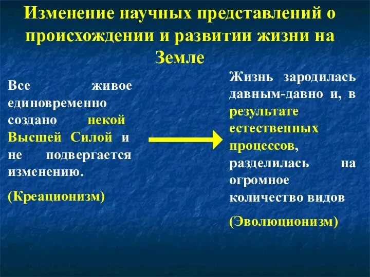 Изменение научных представлений о происхождении и развитии жизни на Земле