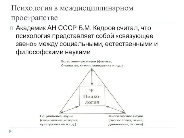 Психология в междисциплинарном пространстве Академик АН СССР Б.М. Кедров считал,