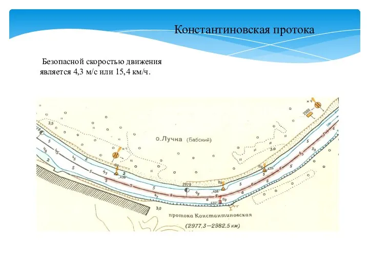 Безопасной скоростью движения является 4,3 м/с или 15,4 км/ч. Константиновская протока