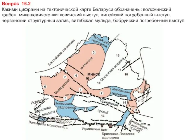 Вопрос 16.2 Какими цифрами на тектонической карте Беларуси обозначены: воложинский