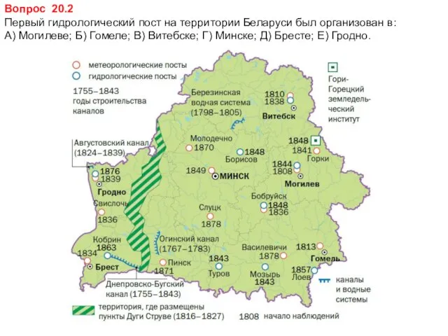 Вопрос 20.2 Первый гидрологический пост на территории Беларуси был организован