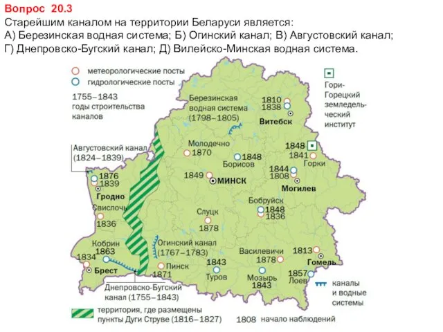 Вопрос 20.3 Старейшим каналом на территории Беларуси является: А) Березинская