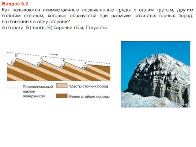 Вопрос 3.2 Как называются асимметричные возвышенные гряды с одним крутым,