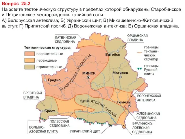 Вопрос 25.2 На зовите тектоническую структуру в пределах которой обнаружены