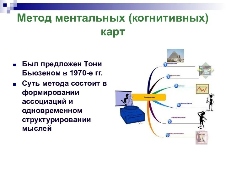 Метод ментальных (когнитивных) карт Был предложен Тони Бьюзеном в 1970-е гг. Суть метода