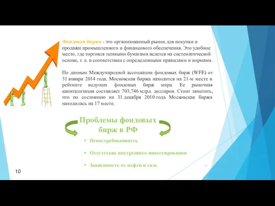 Фондовая биржа - это организованный рынок для покупки и продажи промышленного и финансового