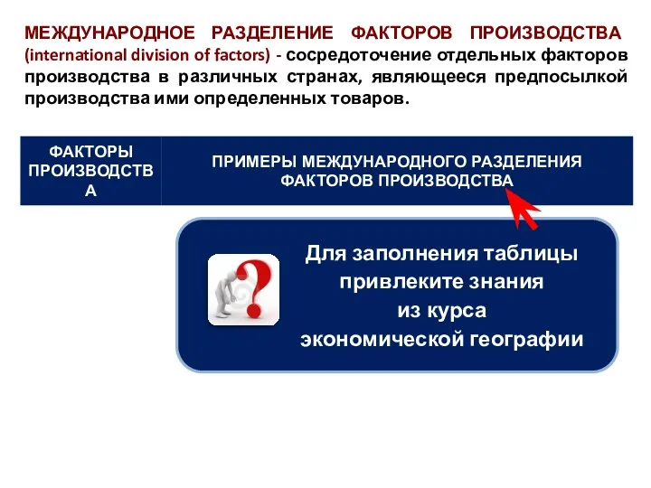 МЕЖДУНАРОДНОЕ РАЗДЕЛЕНИЕ ФАКТОРОВ ПРОИЗВОДСТВА (international division of factors) - сосредоточение