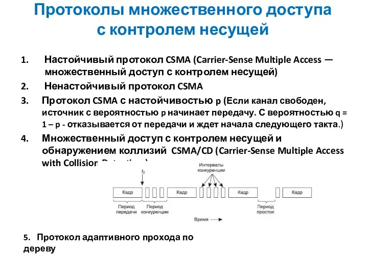 Протоколы множественного доступа с контролем несущей Настойчивый протокол CSMA (Carrier-Sense