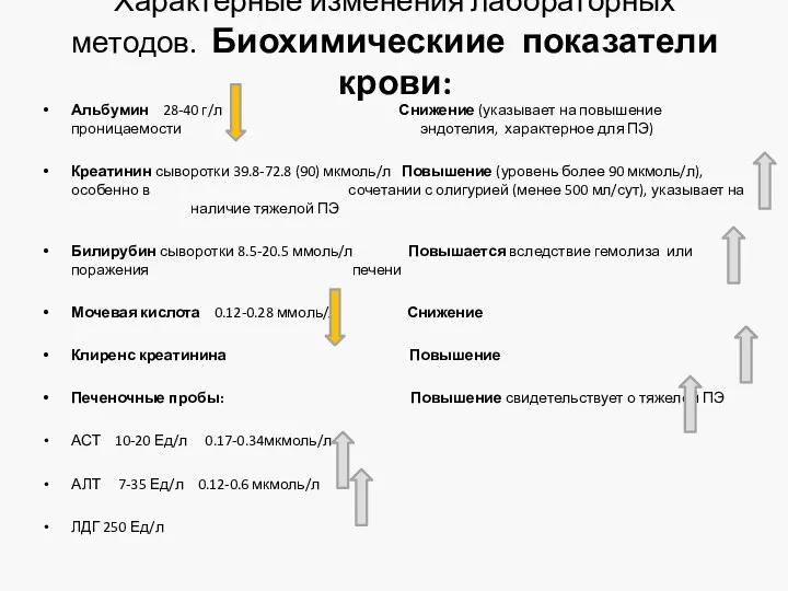 Характерные изменения лабораторных методов. Биохимическиие показатели крови: Альбумин 28-40 г/л Снижение (указывает на