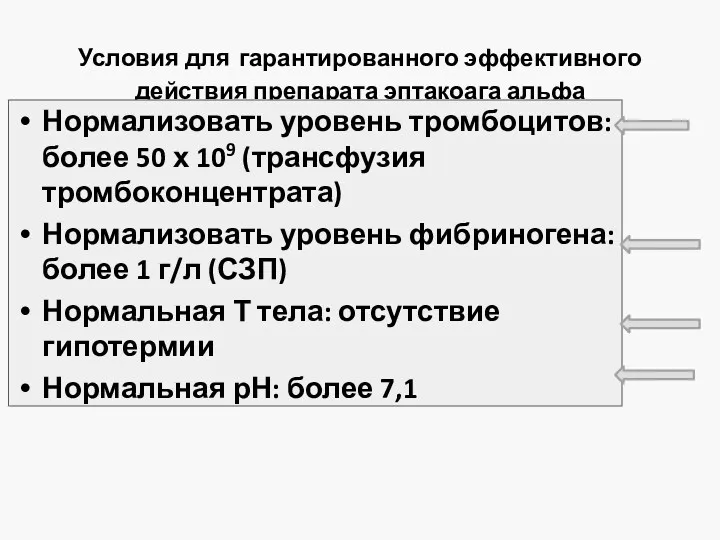 Условия для гарантированного эффективного действия препарата эптакоага альфа Нормализовать уровень