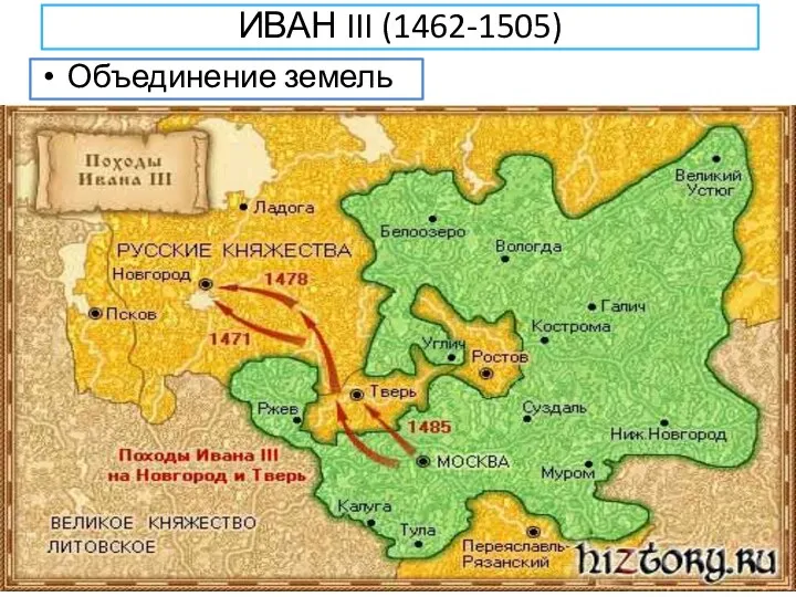 ИВАН III (1462-1505) Объединение земель