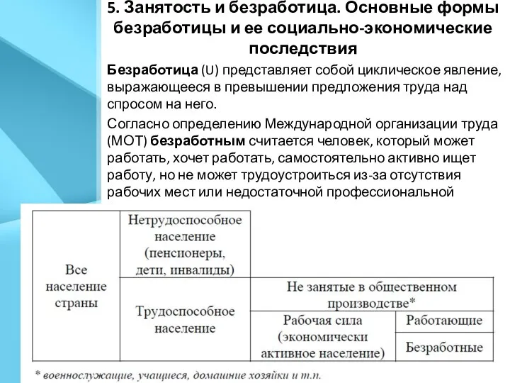 5. Занятость и безработица. Основные формы безработицы и ее социально-экономические