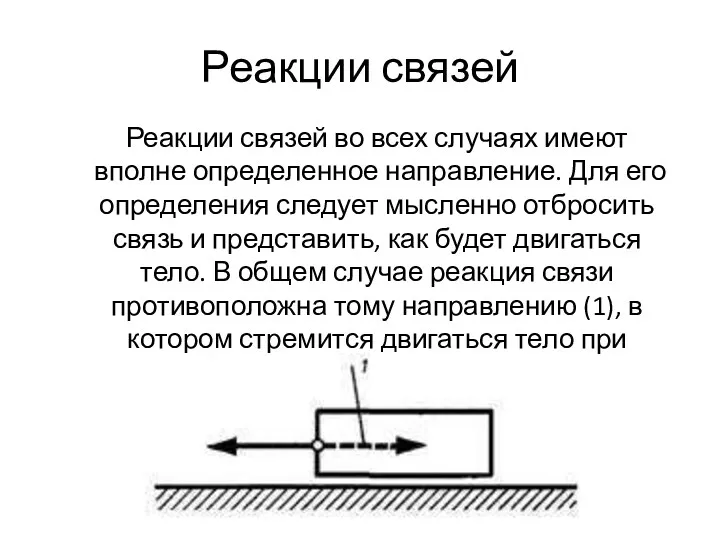 Реакции связей во всех случаях имеют вполне определенное направле­ние. Для