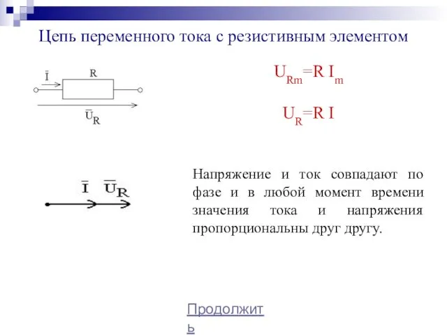 Цепь переменного тока с резистивным элементом Продолжить URm=R Im UR=R I Напряжение и