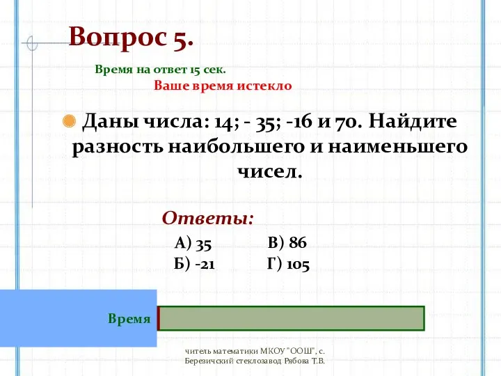 Вопрос 5. Даны числа: 14; - 35; -16 и 70.