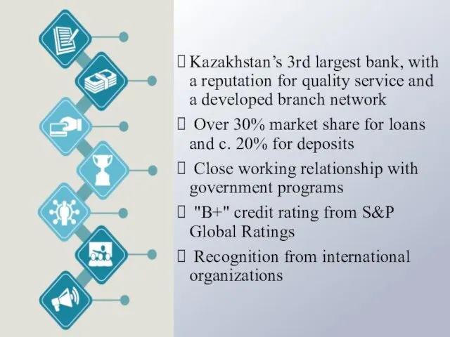 Kazakhstan’s 3rd largest bank, with a reputation for quality service