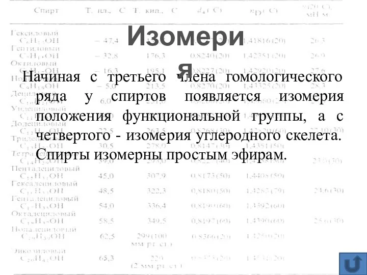 Начиная с третьего члена гомологического ряда у спиртов появляется изомерия