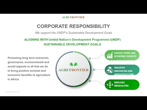 AGRI FRONTIER CORPORATE RESPONSIBILITY We support the UNDP’s Sustainable Development