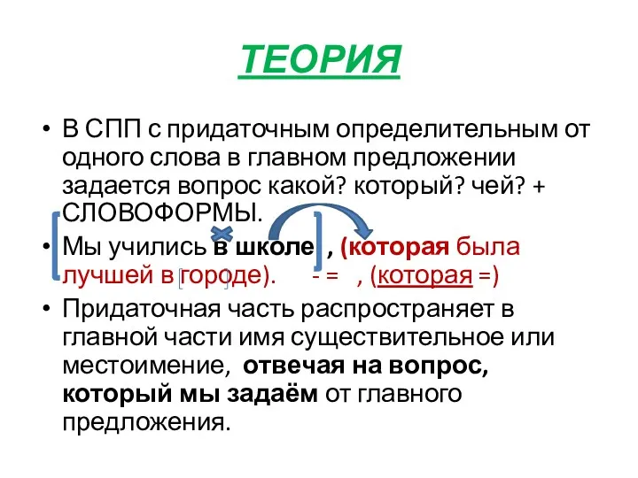 ТЕОРИЯ В СПП с придаточным определительным от одного слова в