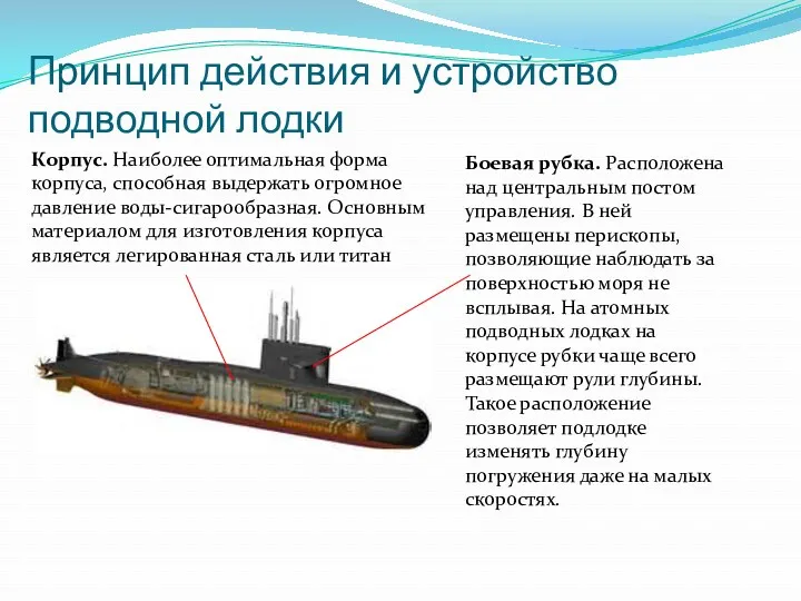 Принцип действия и устройство подводной лодки Боевая рубка. Расположена над центральным постом управления.
