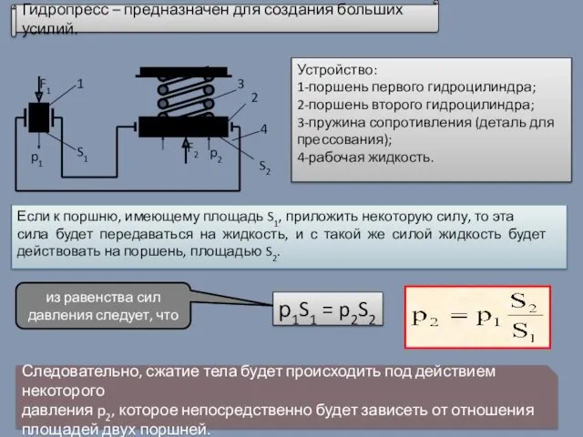 Устройство: 1-поршень первого гидроцилиндра; 2-поршень второго гидроцилиндра; 3-пружина сопротивления (деталь