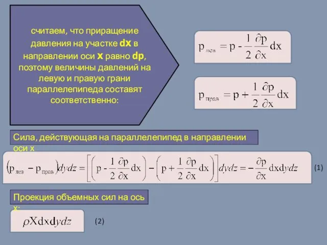 считаем, что приращение давления на участке dх в направлении оси