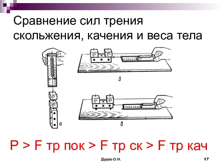 Сравнение сил трения скольжения, качения и веса тела P >