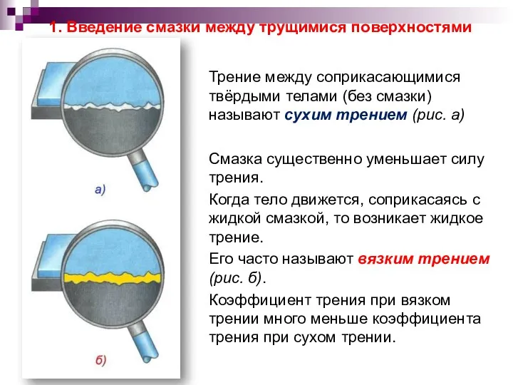 Трение между соприкасающимися твёрдыми телами (без смазки) называют сухим трением