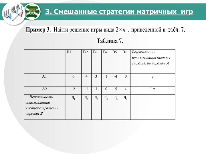 3. Смешанные стратегии матричных игр