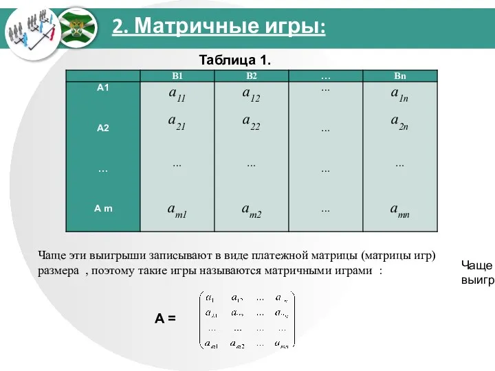 2. Матричные игры: : Чаще эти выигрыши записывают в виде