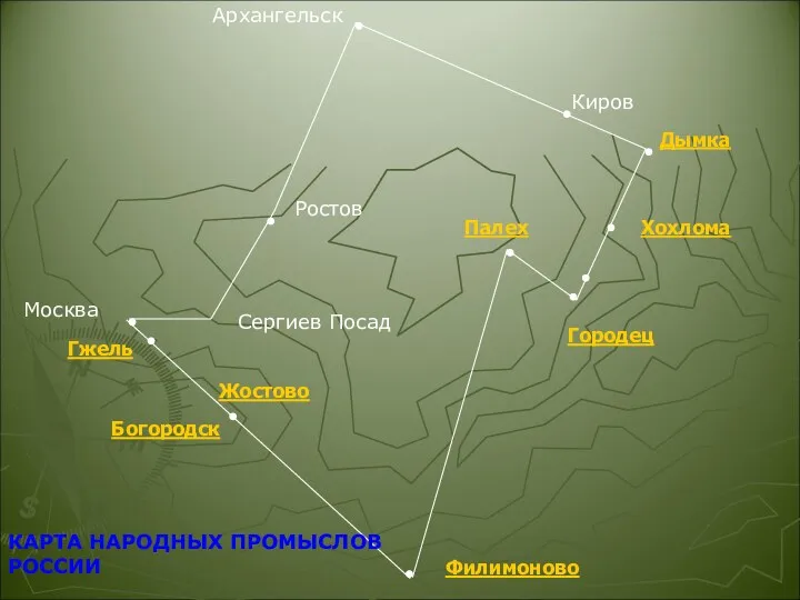 Хохлома Городец Палех Филимоново Богородск Жостово Гжель Москва Сергиев Посад