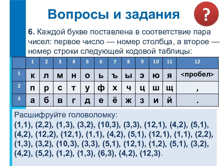 6. Каждой букве поставлена в соответствие пара чисел: первое число