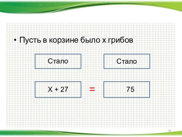 Пусть в корзине было х грибов = Стало Стало Х + 27 75