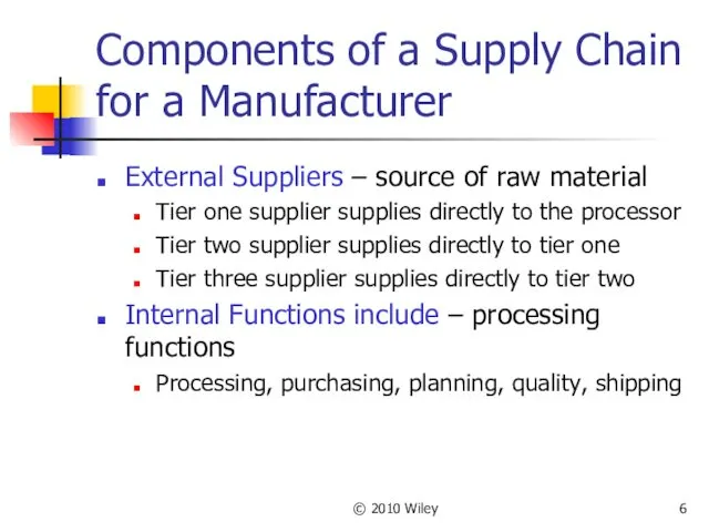 © 2010 Wiley Components of a Supply Chain for a