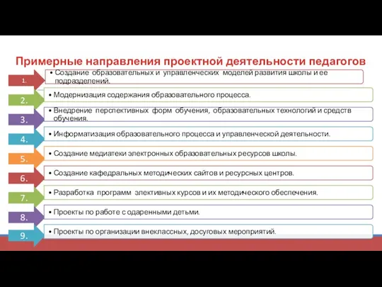 Примерные направления проектной деятельности педагогов