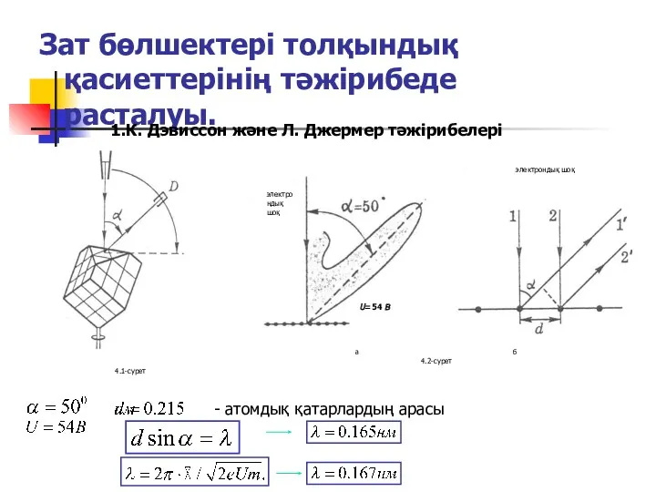 Зат бөлшектері толқындық қасиеттерінің тәжірибеде расталуы. К. Дэвиссон және Л. Джермер тәжірибелері - атомдық қатарлардың арасы