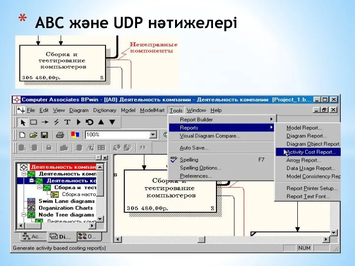 АВС және UDP нәтижелері