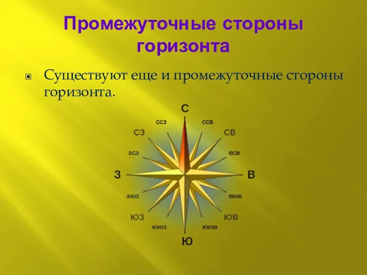 Промежуточные стороны горизонта Существуют еще и промежуточные стороны горизонта.