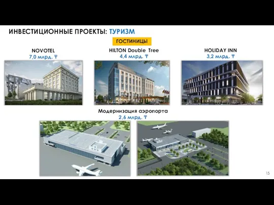 ИНВЕСТИЦИОННЫЕ ПРОЕКТЫ: ТУРИЗМ HILTON Double Tree 4,4 млрд. ₸ NOVOTEL